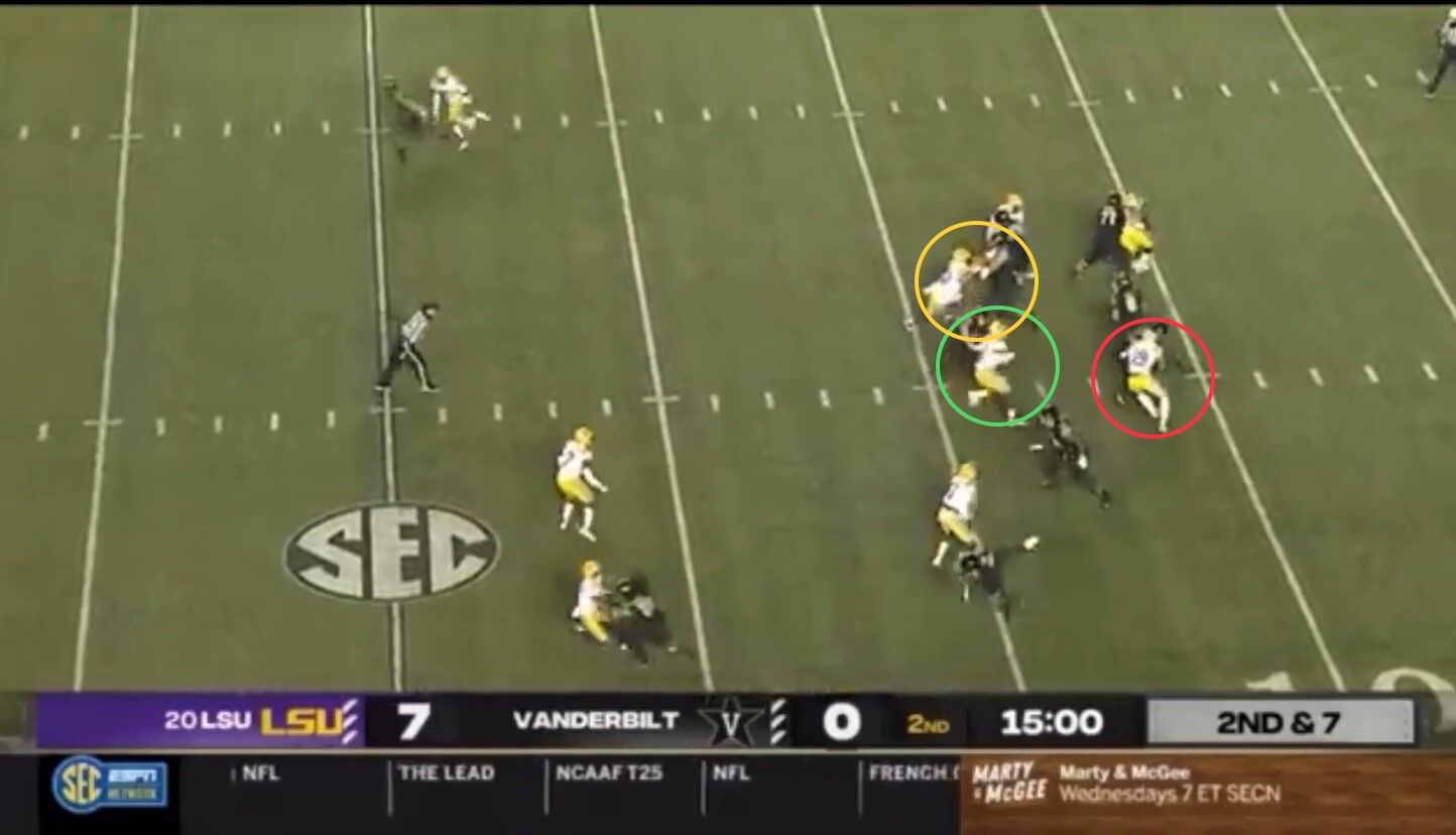 Pass rush 1C